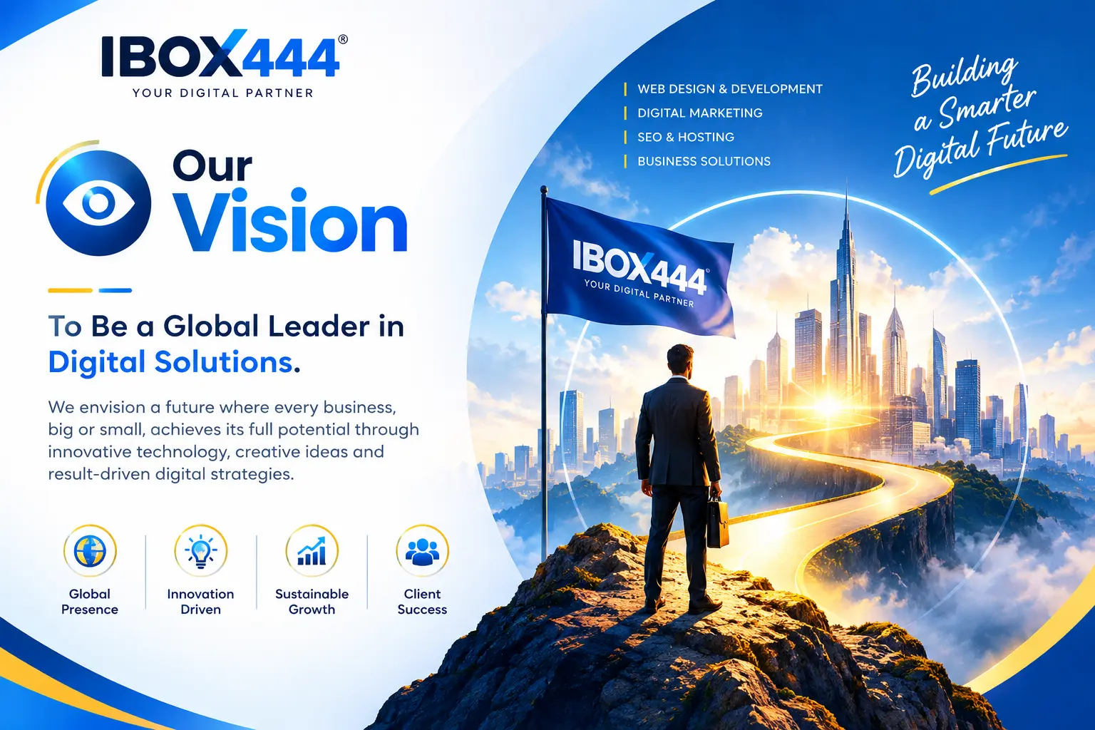Modern responsive website design representing the IBOX444 vision